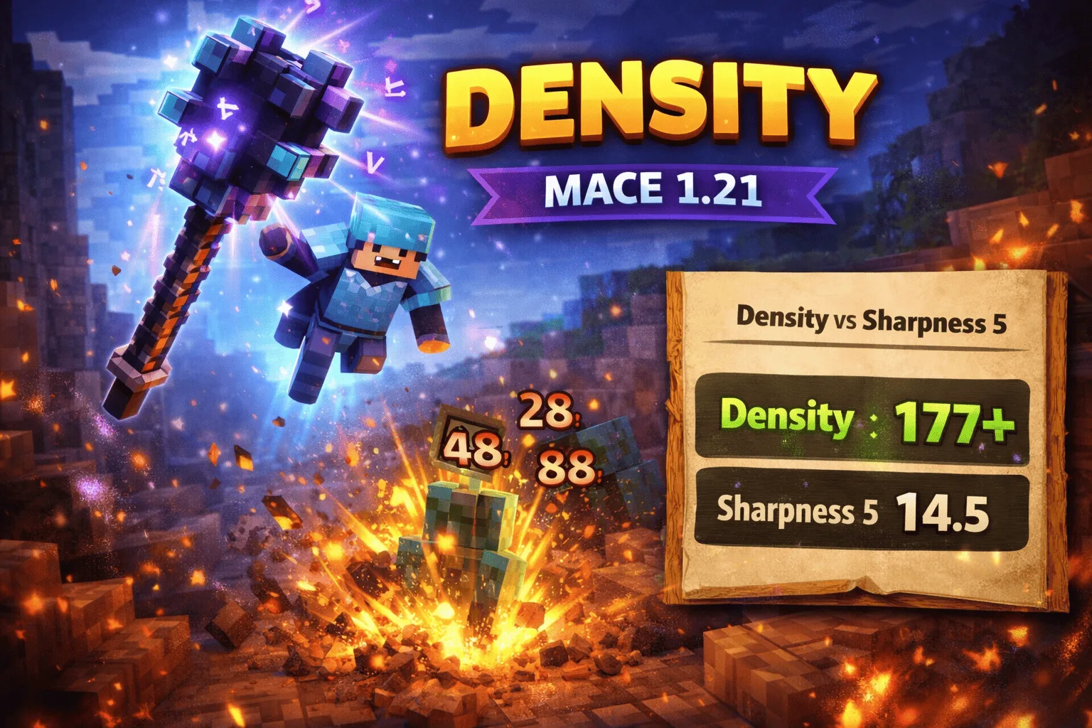 Enchantment Density Minecraft: Mass Guide 1.21 (Levels I to V)