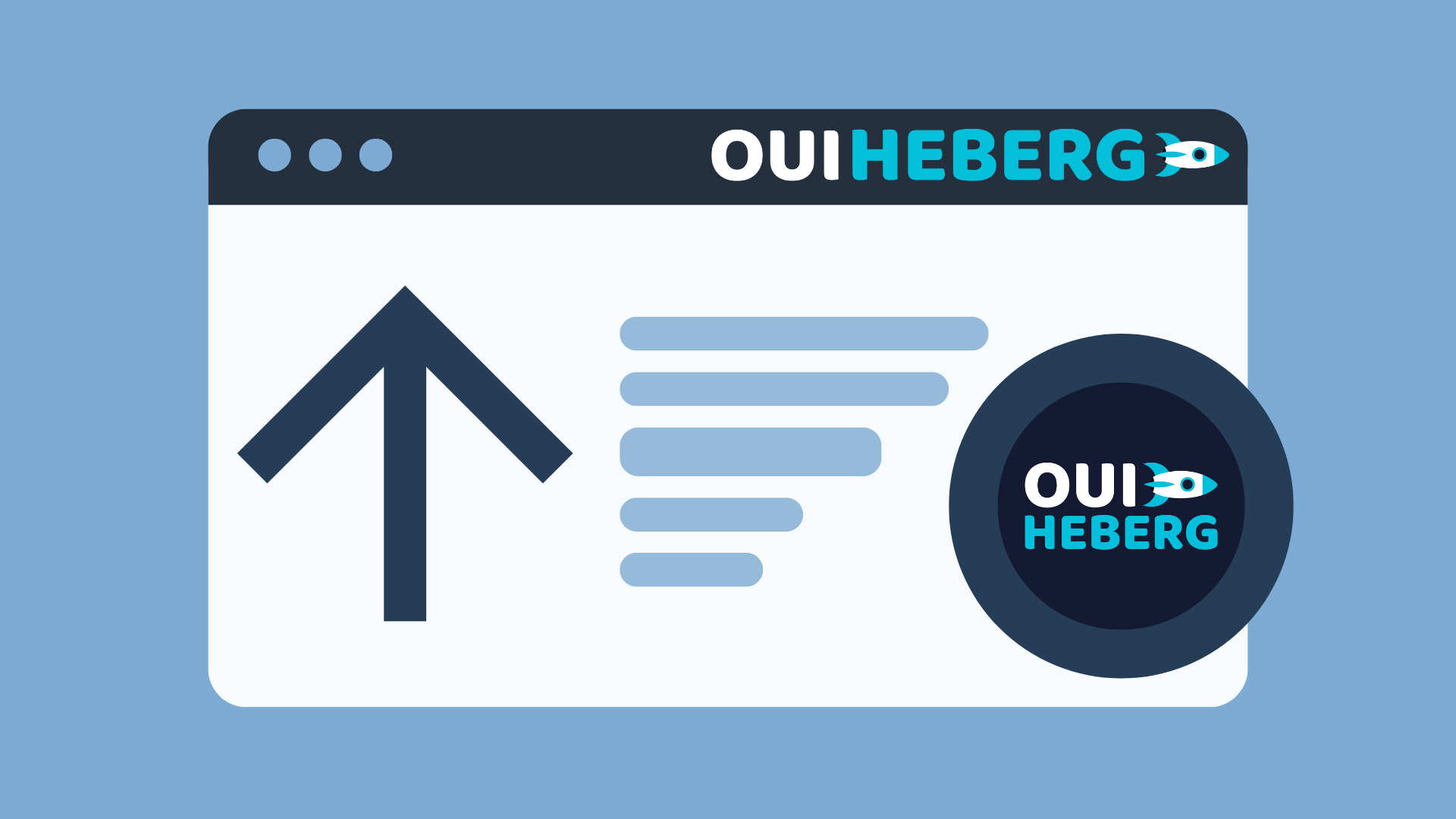 Wie man Ihr OuiHeberg Hosting aktualisiert